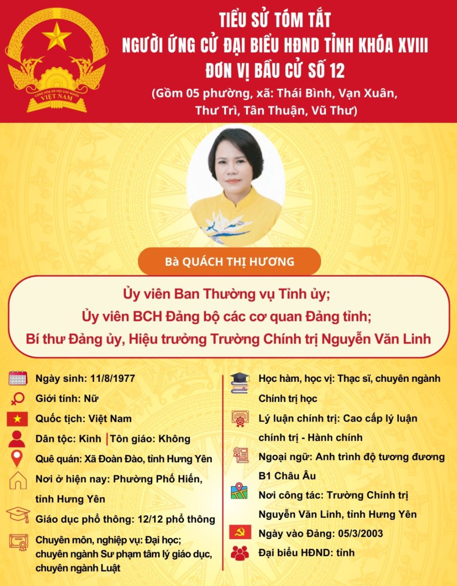TIỂU SỬ VÀ CHƯƠNG TRÌNH HÀNH ĐỘNG CỦA ỨNG CỬ VIÊN ĐẠI BIỂU HĐND TỈNH KHÓA XVIII TẠI ĐƠN VỊ BẦU CỬ SỐ 12: BÀ QUÁCH THỊ HƯƠNG