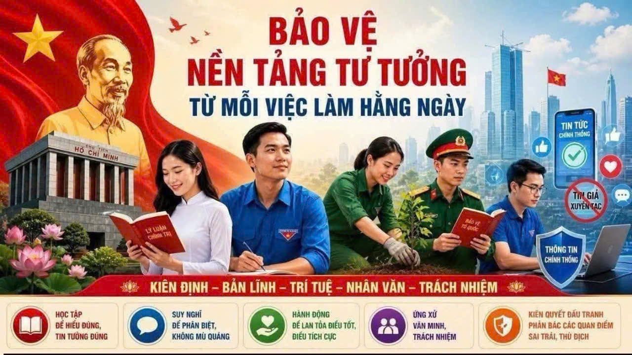 Phát huy vai trò của tổ chức cơ sở đảng và đảng viên trong bảo vệ nền tảng tư tưởng của Đảng, đấu tranh phản bác các quan điểm sai trái,  thù địch trên địa bàn tỉnh Hưng Yên